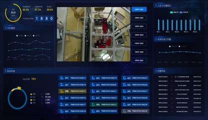 中興5G+工業(yè)園區(qū)解決方案 推動(dòng)工業(yè)生產(chǎn)可持續(xù)發(fā)展與數(shù)字監(jiān)控系統(tǒng)開(kāi)發(fā)